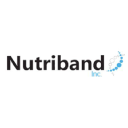 Nutriband Inc logo