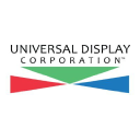 Universal Display Corporation logo