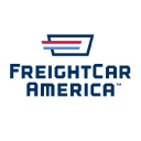 Freightcar America logo