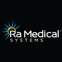 Ra Medical Systems Inc. logo Ra Medical Systems Inc. logo