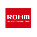 Rohm Co logo