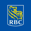 Royal Bank Of Canada logo