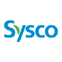 Sysco Corp.