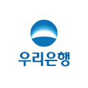 Woori Financial Group Inc