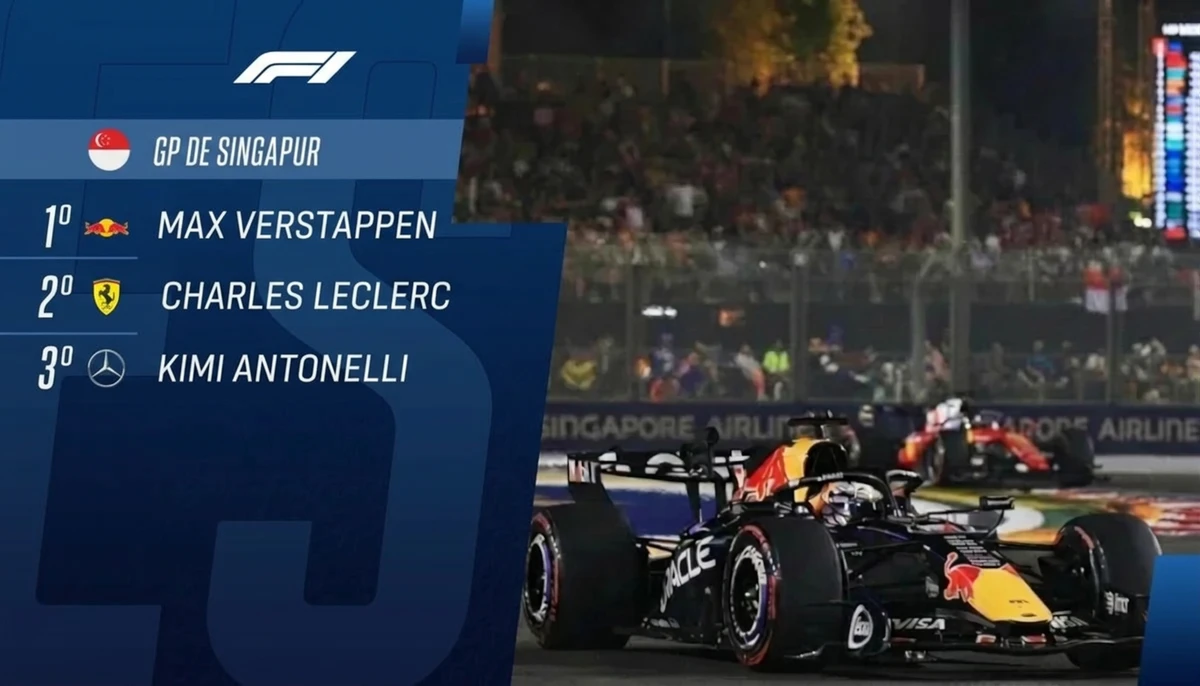 Verstappen se impuso en Singapur y logra su primera victoria en Marina Bay. Antonelli a un premio de coronarse campeón mundial.