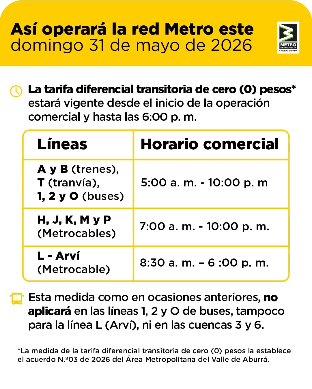 Metro de Medellín anunció operación especial y tarifa cero parcial para el domingo 31 de mayo por elecciones presidenciales