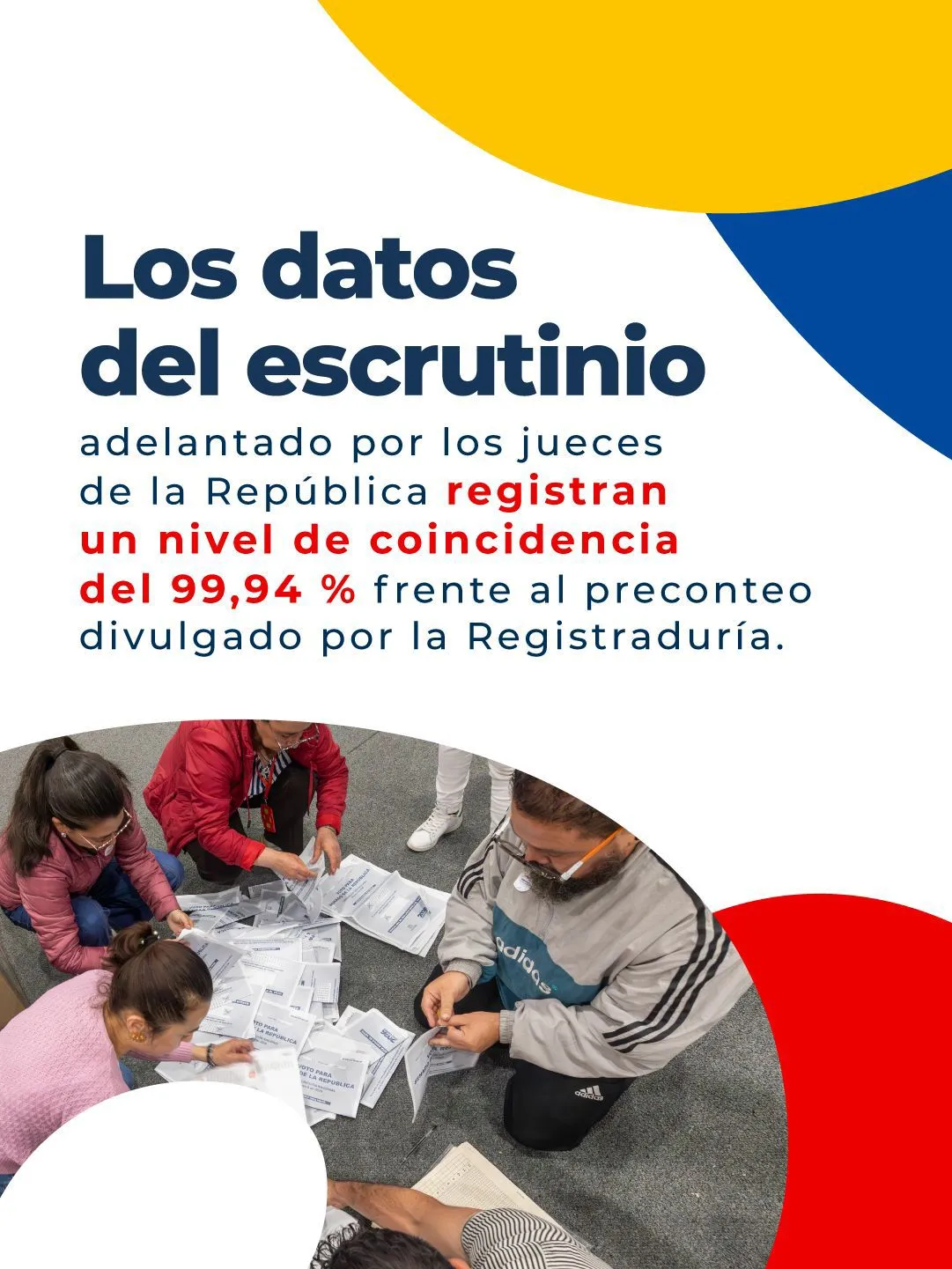 Registraduría reportó coincidencia del 99,94 % entre preconteo y escrutinio y destacó aumento en participación electoral