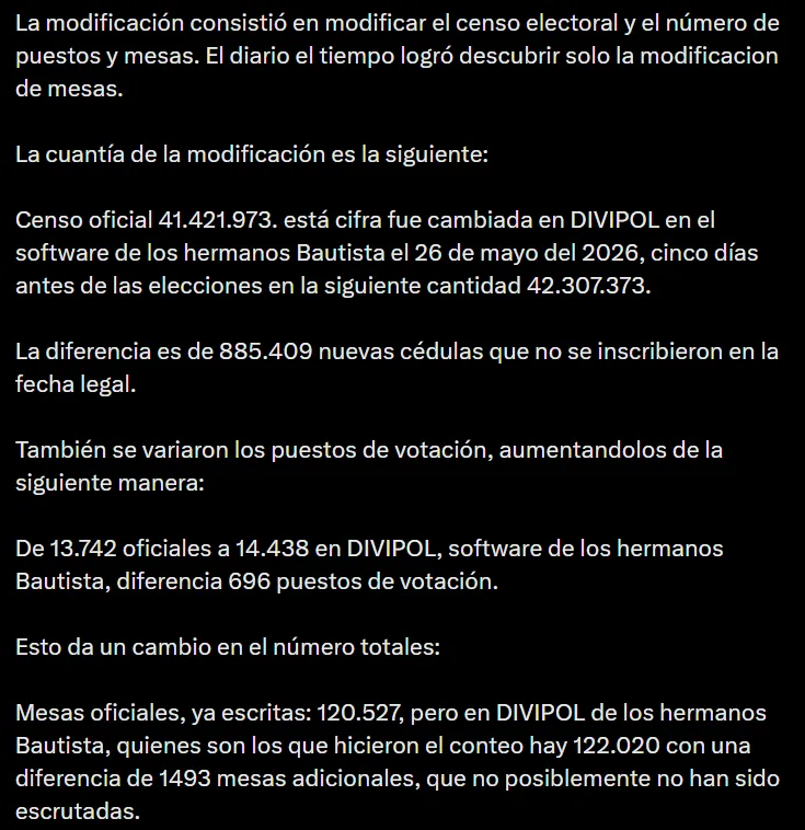 Petro insistió en denuncias sobre el proceso electoral, la Registraduría rechazó acusaciones
