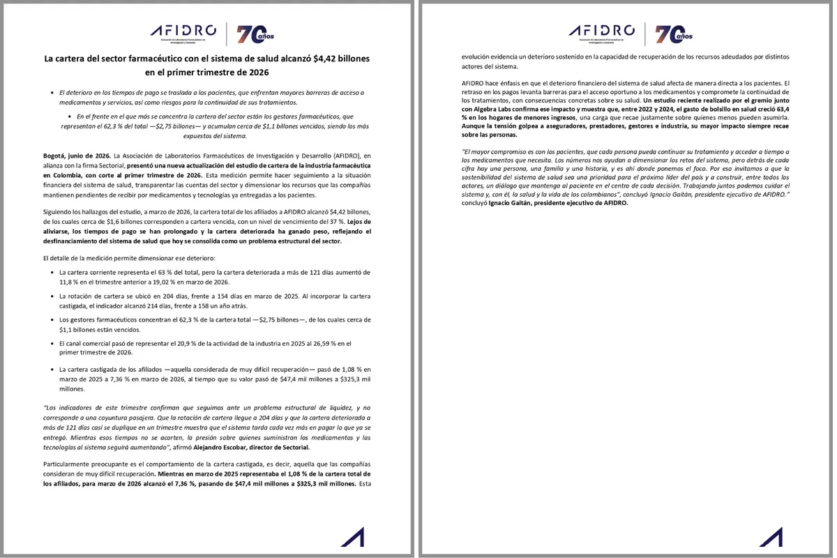 Afidro reportó cartera de $4,42 billones y alertó aumento en los tiempos de pago del sistema de salud