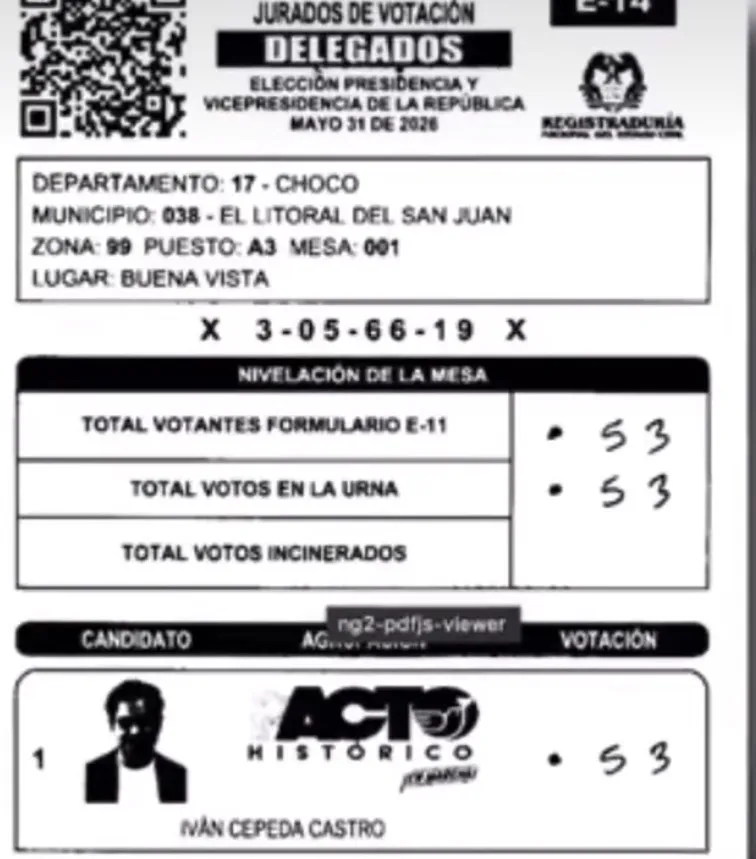 (ANÁLISIS) Las 218 mesas del 100% para Cepeda. Las preguntas que dejaron los resultados electorales en zonas de influencia armada