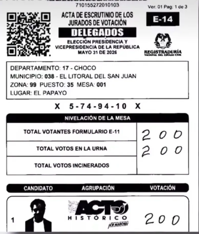 (ANÁLISIS) Las 218 mesas del 100% para Cepeda. Las preguntas que dejaron los resultados electorales en zonas de influencia armada
