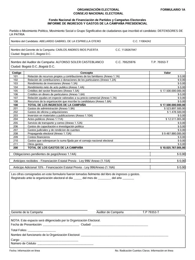 Cuentas de campaña vuelven al centro del debate: cuestionan reporte financiero de Iván Cepeda y comparan cifras con candidatura de Abelardo De La Espriella