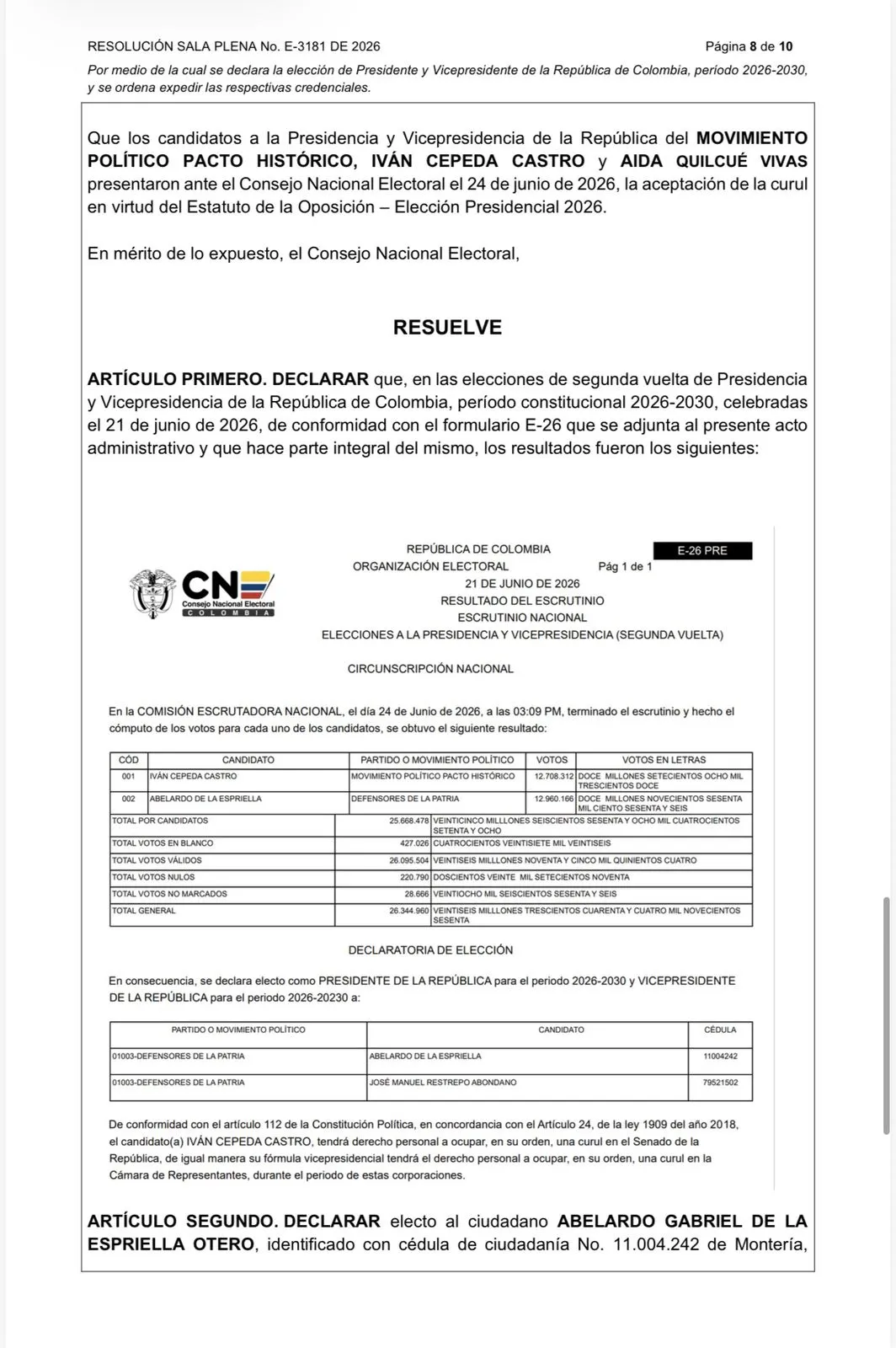 Con resolución definitiva, CNE declaró presidente electo a Abelardo de la Espriella y vicepresidente a José Manuel Restrepo