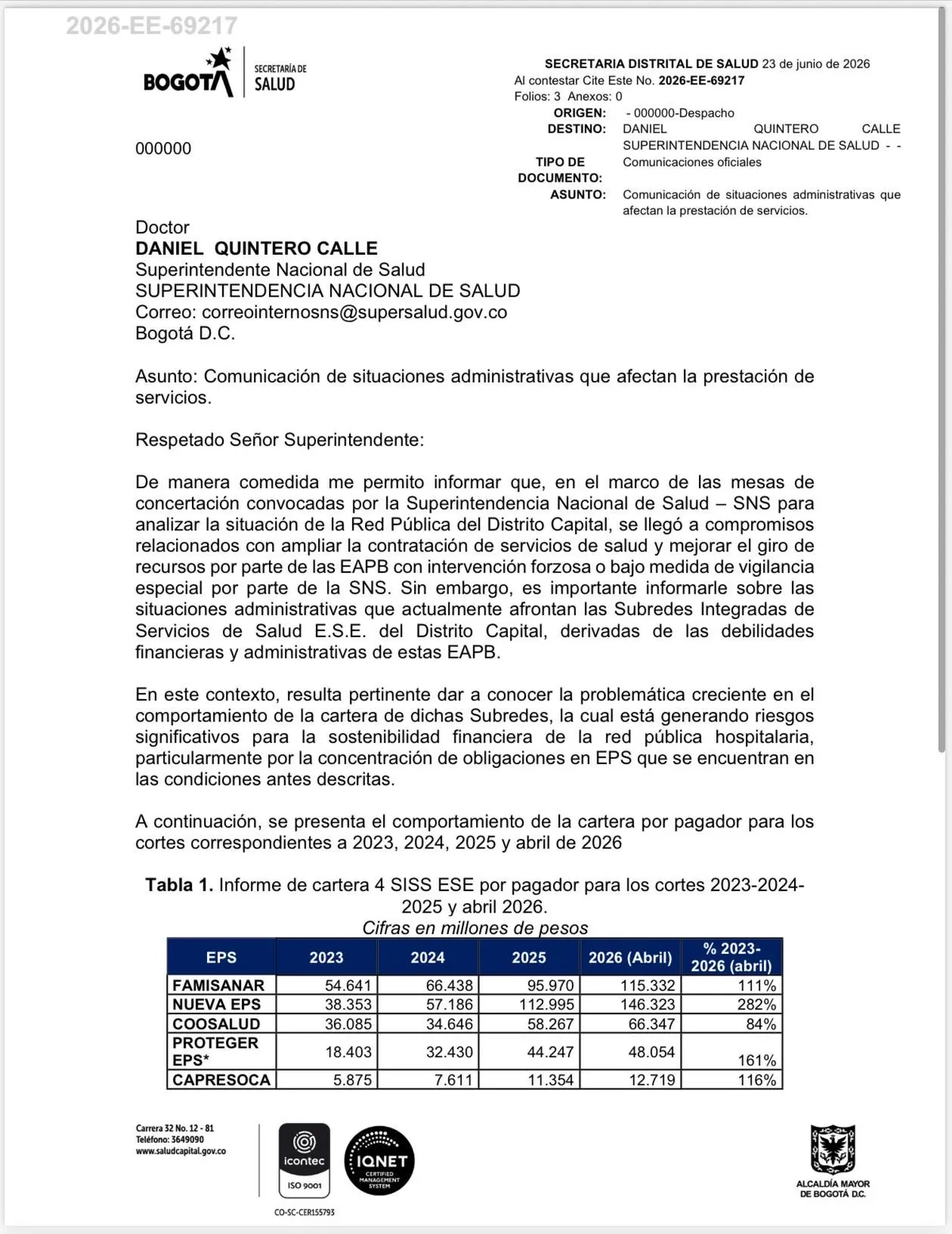 Secretario de Salud de Bogotá informó que la Supersalud realizó auditoría sorpresa en las instalaciones 
