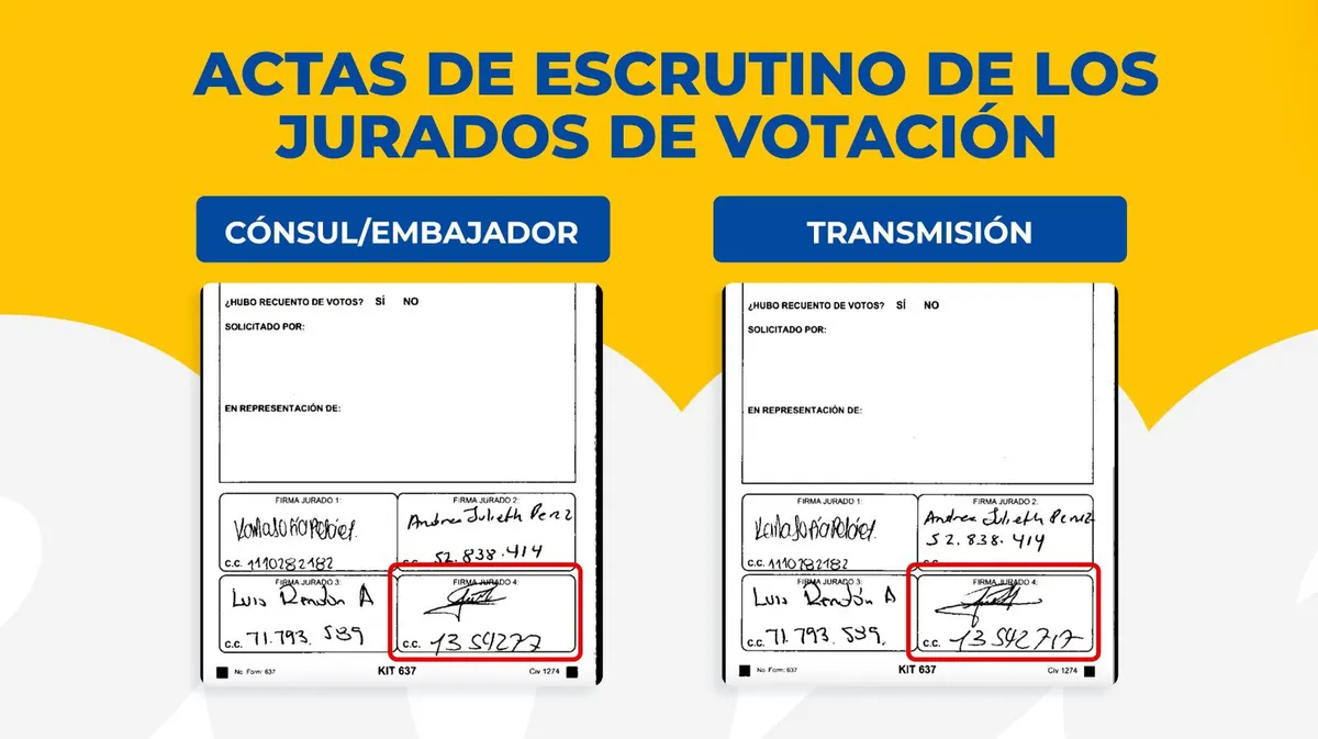 Registraduría desmiente denuncia de Alejandro Ocampo sobre supuesto jurado fallecido en elecciones presidenciales en Estados Unidos