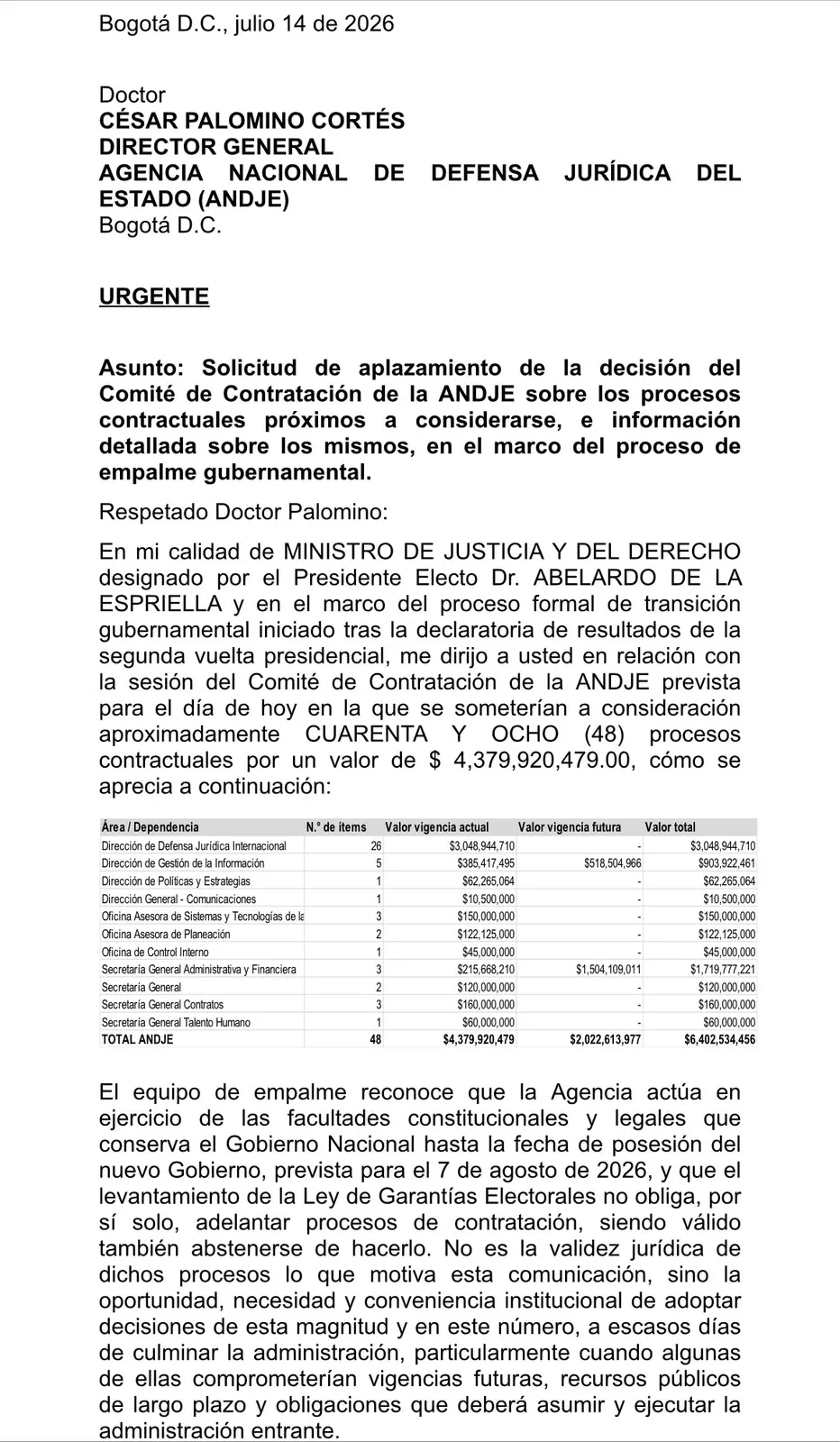Gobierno entrante solicitó frenar millonaria contratación en la Agencia de Defensa Jurídica del Estado durante el empalme