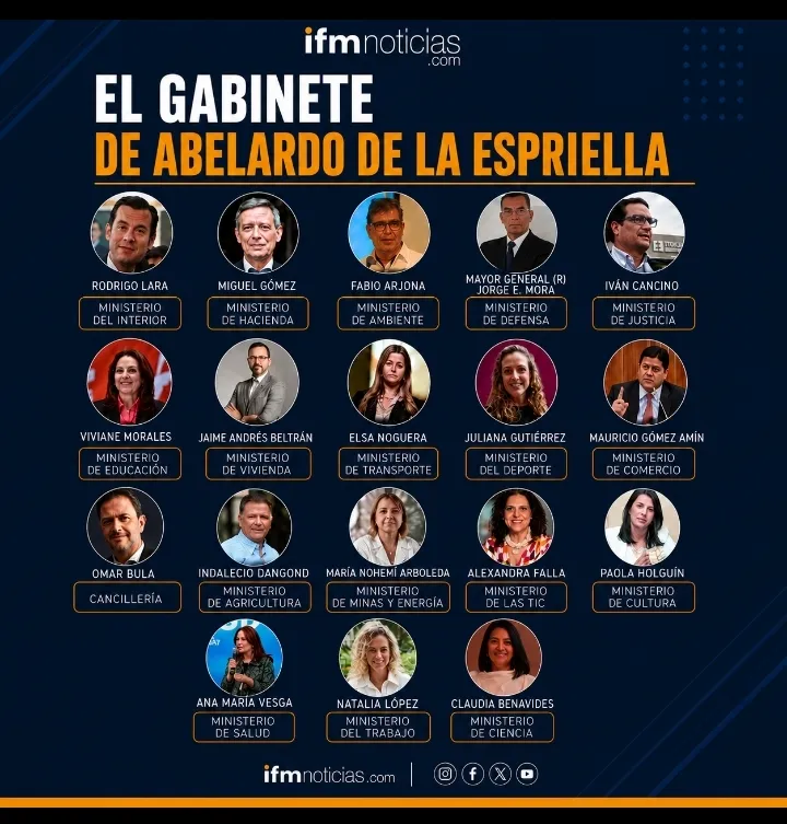 Con gabinete definido, De La Espriella se prepara para asumir el poder este 7 de agosto
