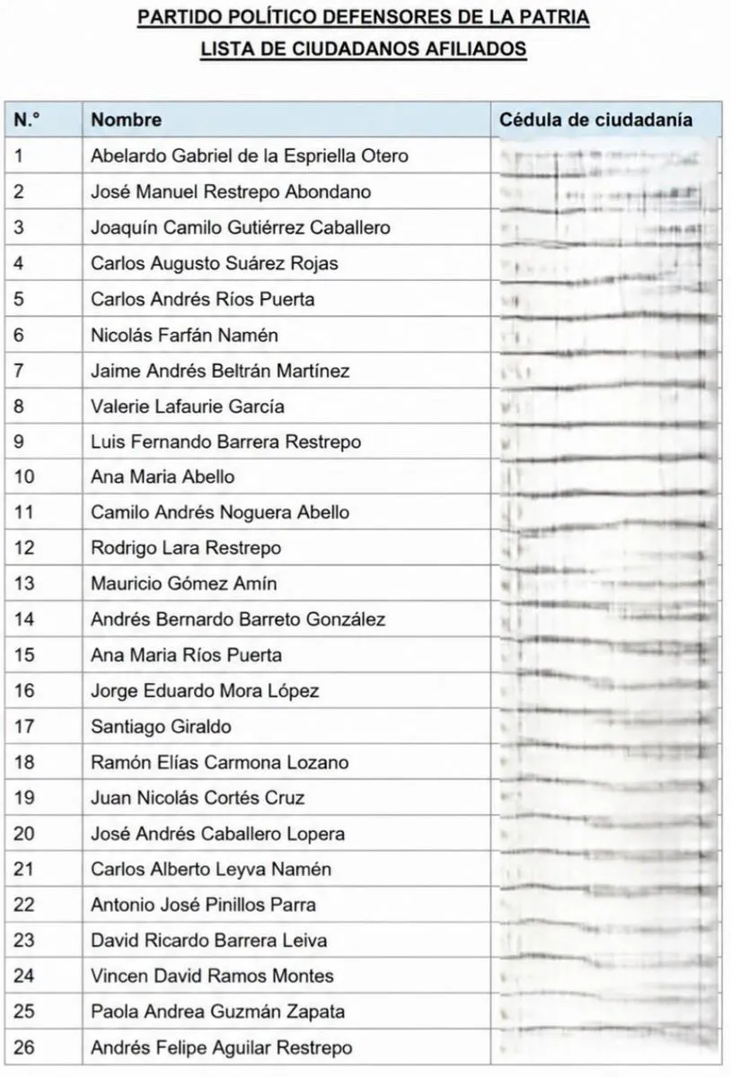 Se conocieron los primeros 26 afiliados del partido Defensores de la Patria liderado por Abelardo De La Espriella