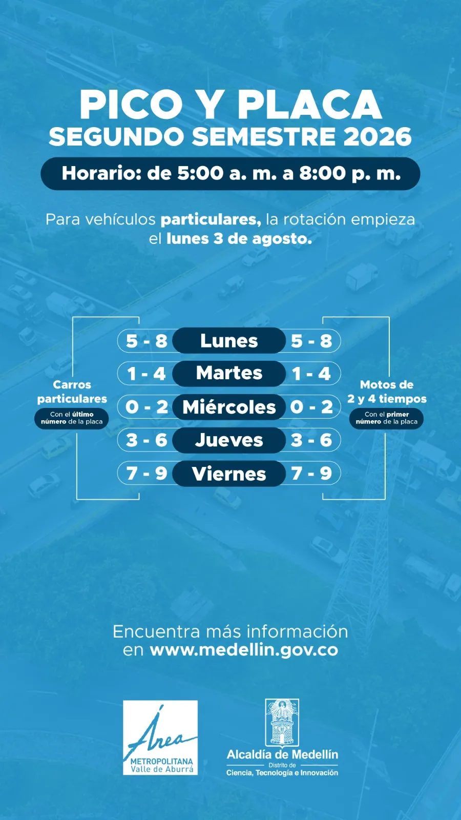 Desde este lunes comienza la fase sancionatoria del nuevo Pico y Placa en Medellín