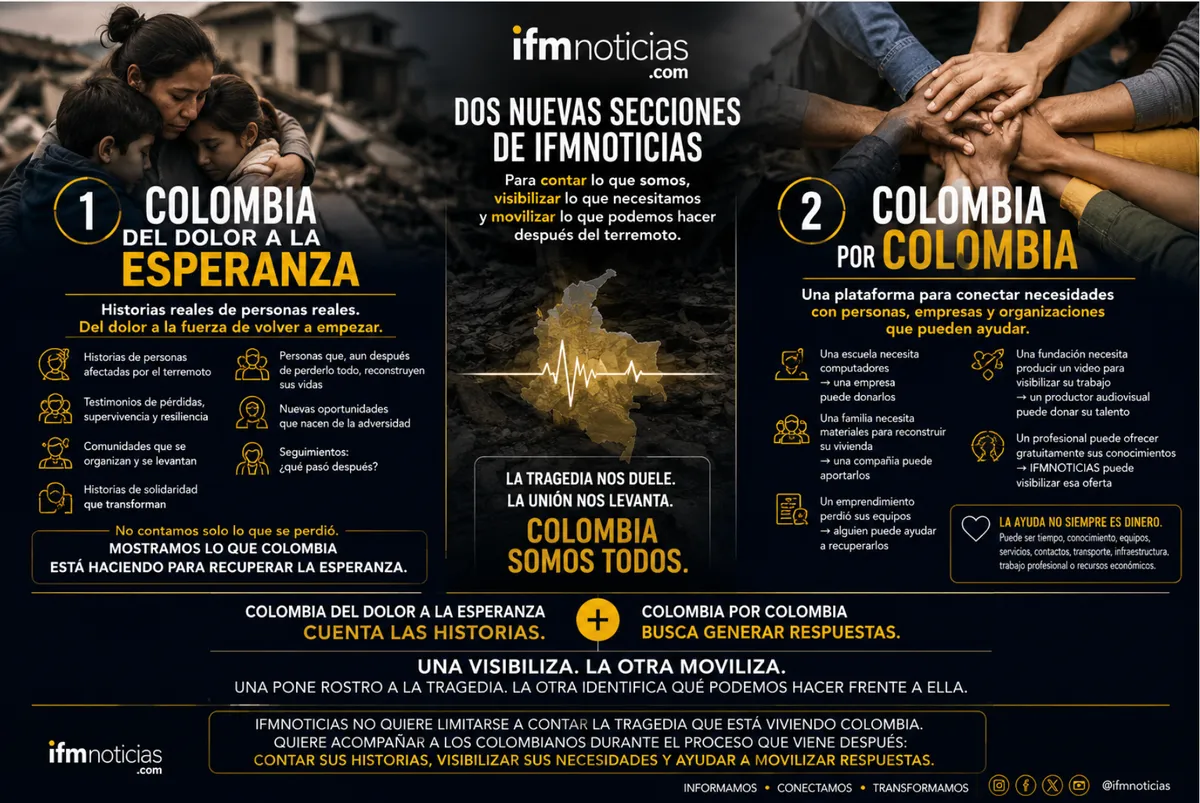 IFMNOTICIAS presenta “Colombia del dolor a la esperanza” y “Colombia por Colombia” para acompañar la reconstrucción tras el terremoto