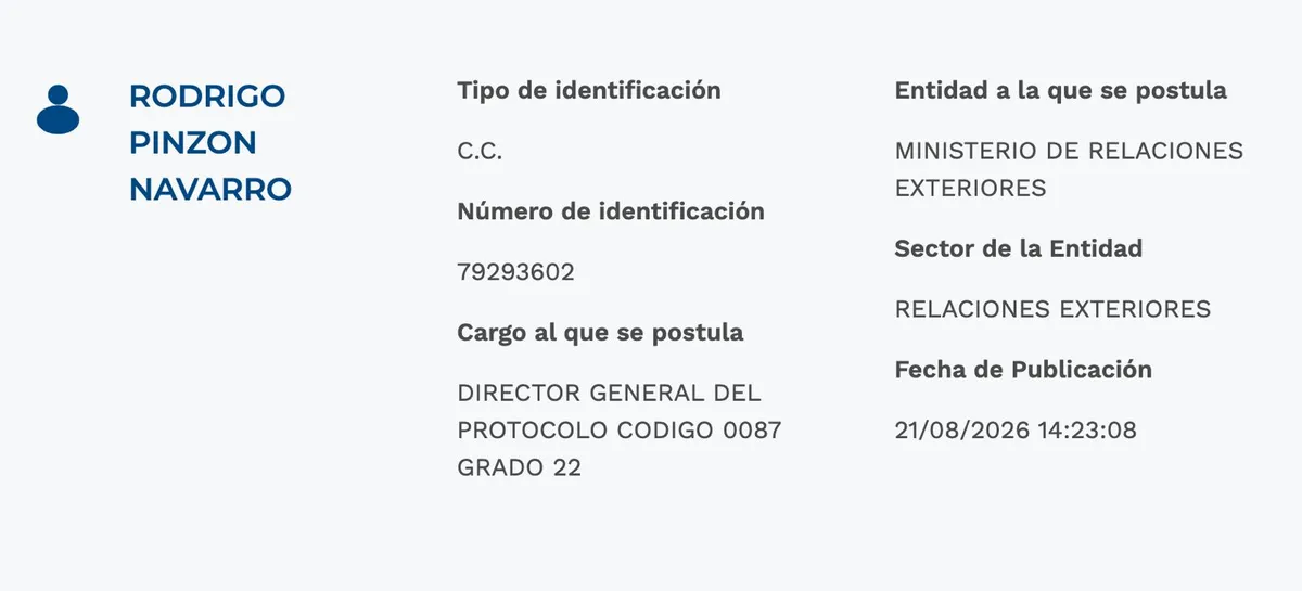 Rodrigo Pinzón Navarro regresará a la Dirección General de Protocolo de la Cancillería con Abelardo de la Espriella