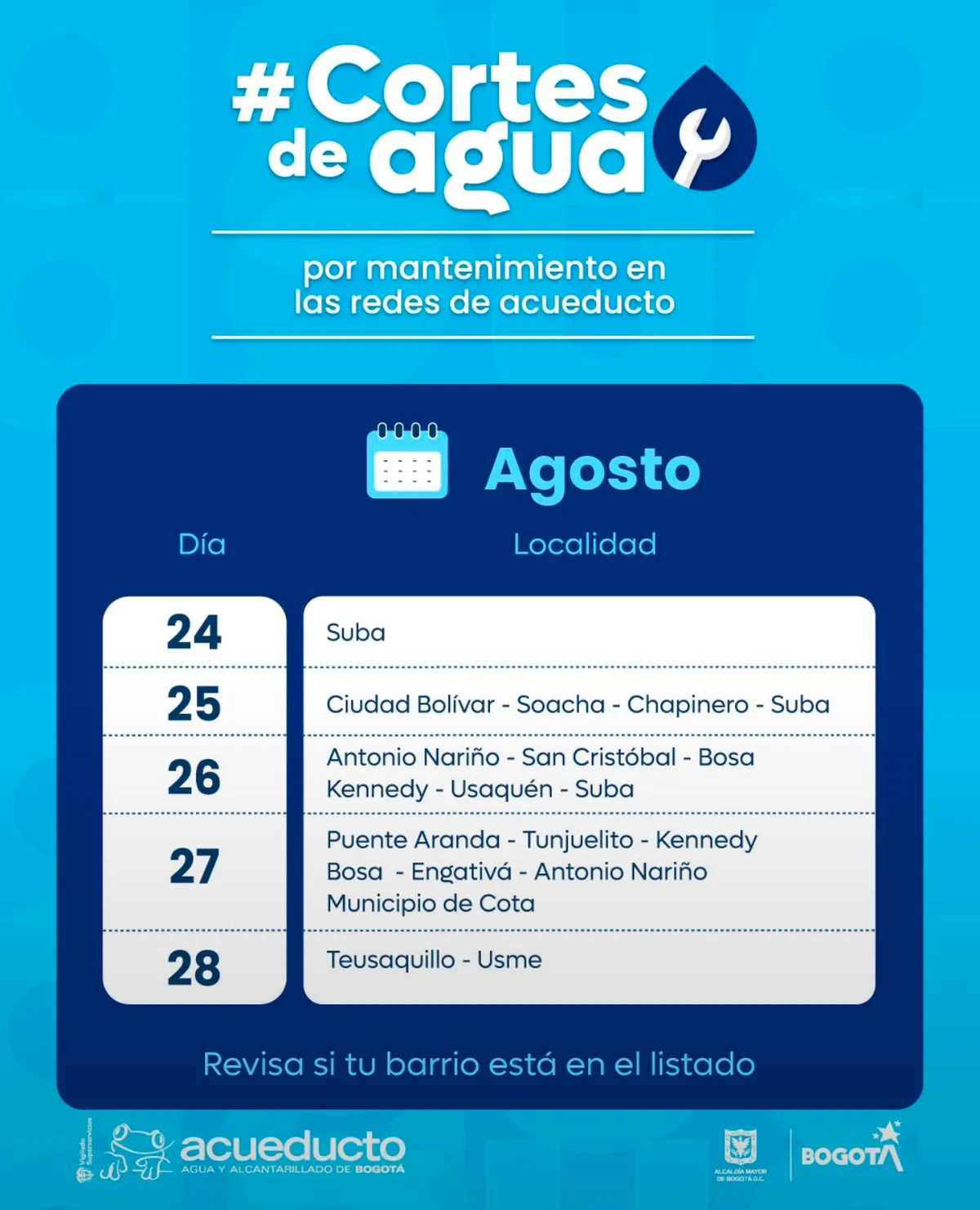 Cortes de agua afectarán varias localidades de Bogotá entre el 24 y el 28 de agosto