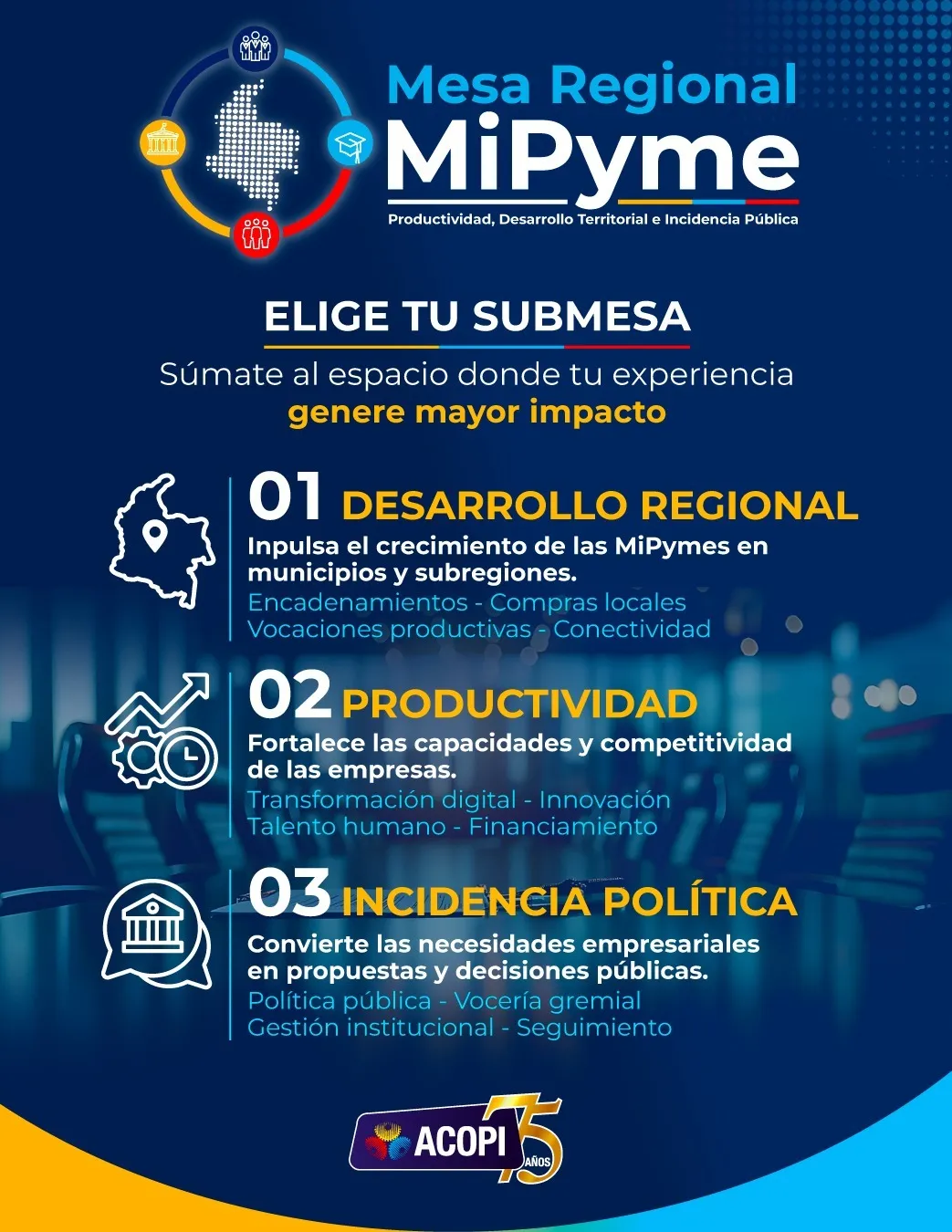 Mesa Regional MiPyme convocó al sector empresarial a participar en tres submesas
