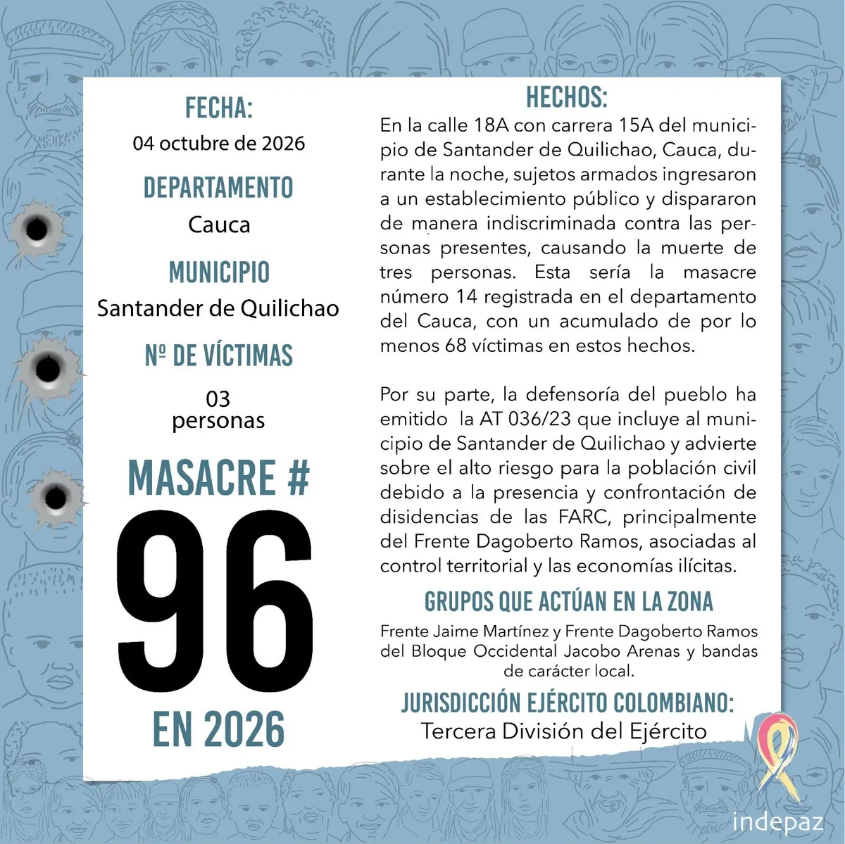 Tres personas fueron asesinadas en Santander de Quilichao, Cauca, en una nueva masacre registrada en 2026