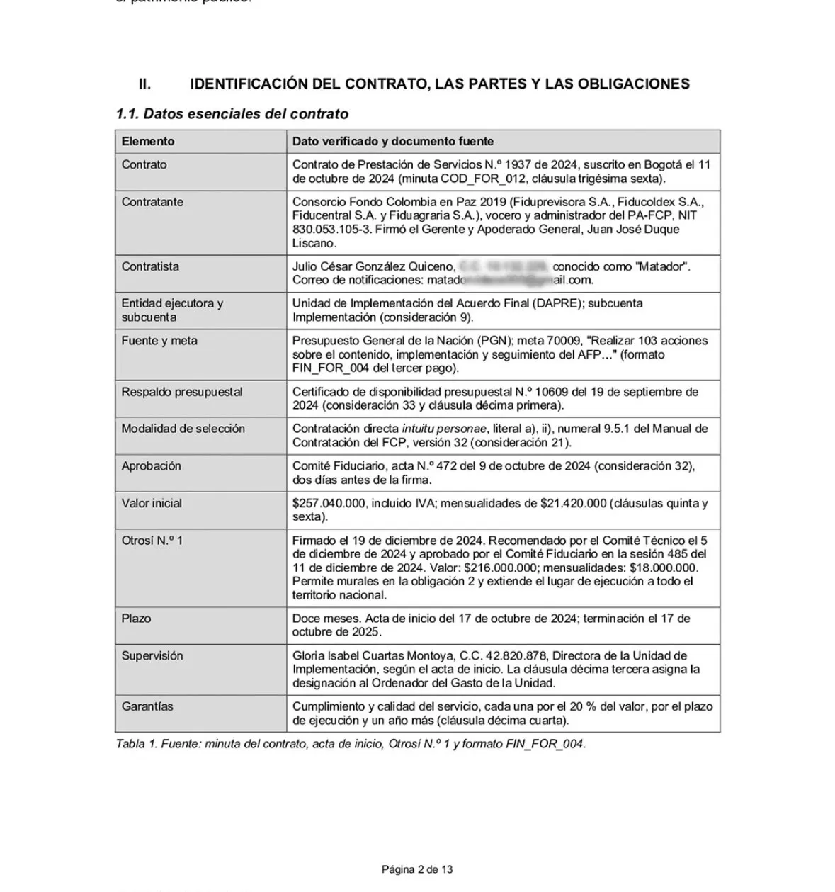 Denuncia ante la Fiscalía advirtió presuntas irregularidades en contrato de $473 millones del Fondo Colombia en Paz