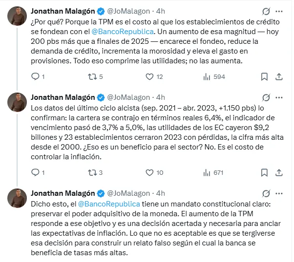 Asobancaria defendió decisiones del BanRep y respondió a críticas del Gobierno sobre tasas de interés