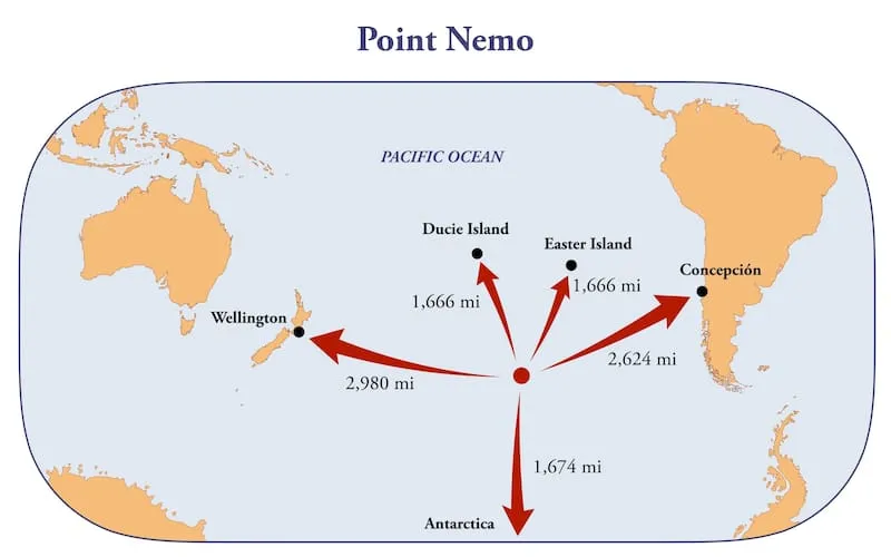 Punto Nemo. El lugar más aislado del planeta convertido en cementerio espacial
