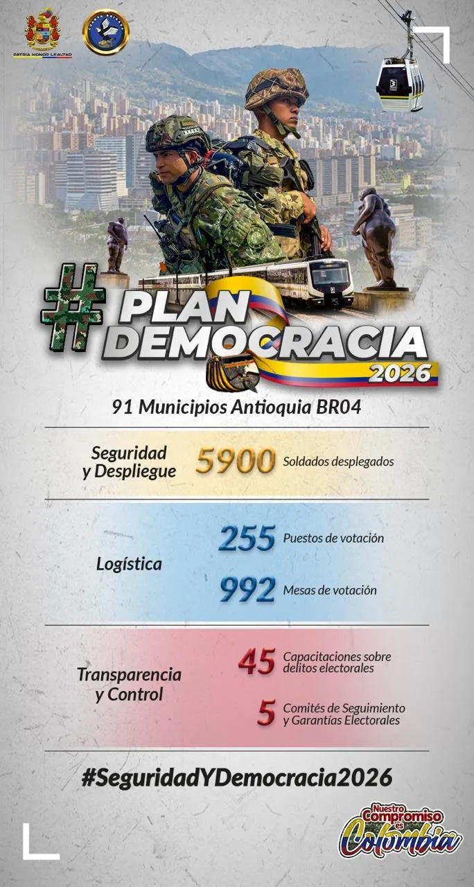 Cuarta Brigada desplegará cerca de 5.900 militares para garantizar la seguridad electoral en Antioquia
