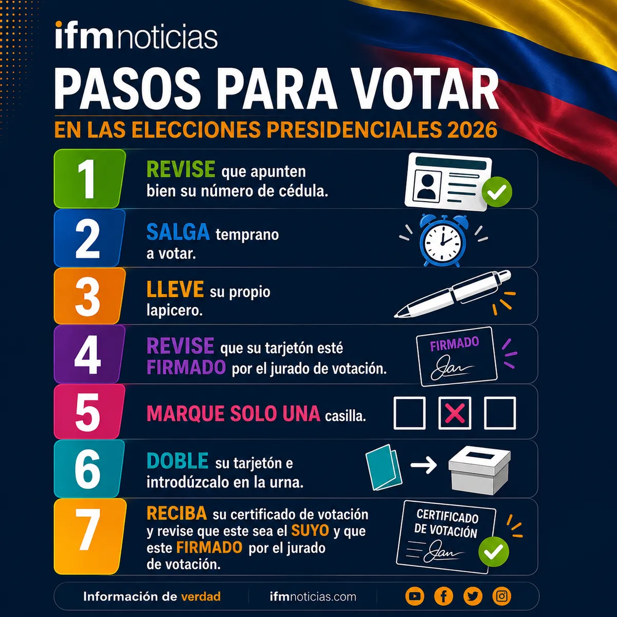Elecciones Presidenciales 2026: siete recomendaciones clave para ejercer un voto válido y sin contratiempos