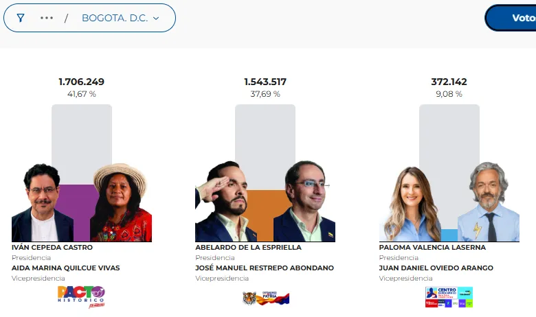 Imagen pegada