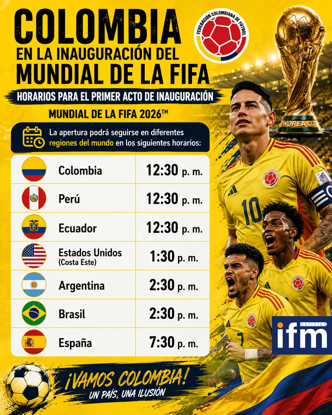 Tres países, tres inauguraciones. Así comenzará el Mundial de la FIFA 2026