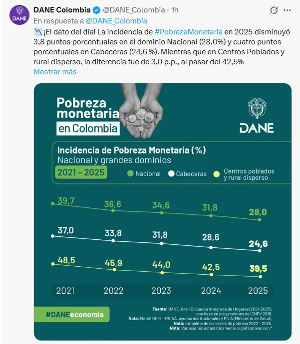 Imagen pegada