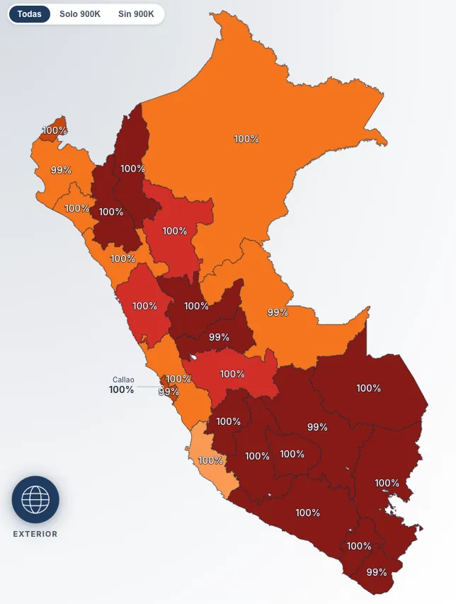 Keiko Fujimori amplía su ventaja en Perú mientras el país espera los resultados oficiales de una de las elecciones más reñidas de su historia
