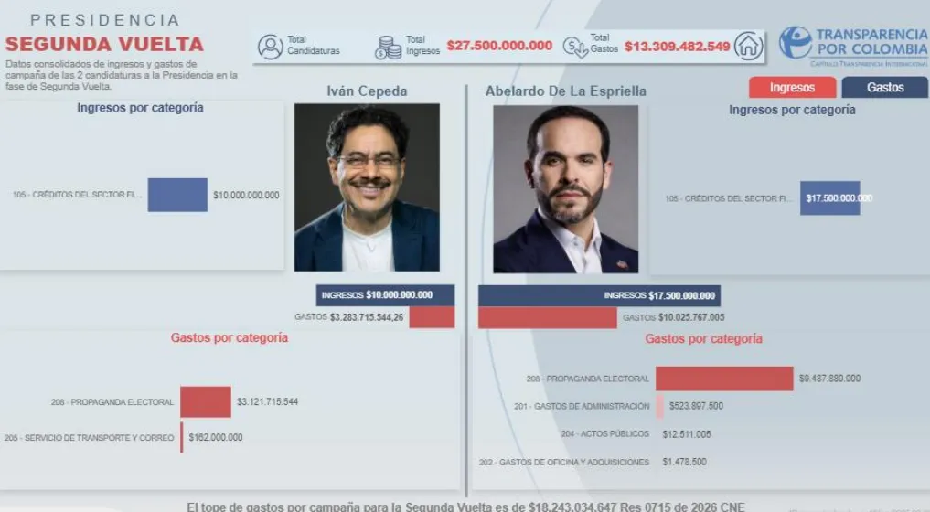 Imagen pegada