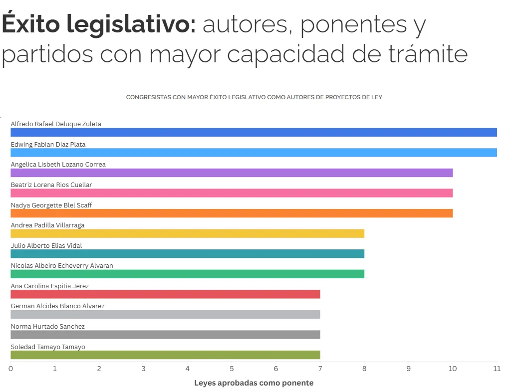 Imagen pegada