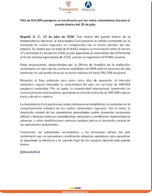 Aeropuertos del país están esperando alta afluencia de viajeros durante el fin de semana festivo
