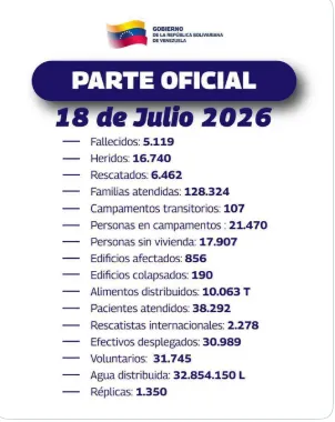 Imagen pegada
