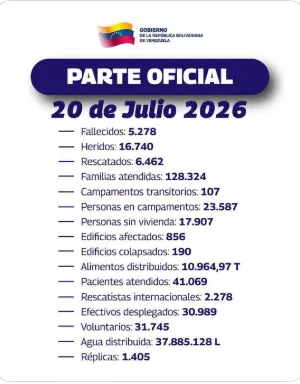 Imagen pegada