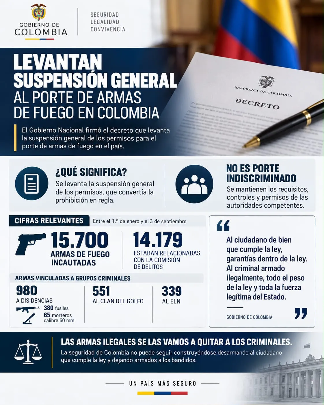 (ANÁLISIS) Colombia levanta la suspensión general al porte de armas: qué cambia y qué no cambia con el Decreto 1368 de 2026