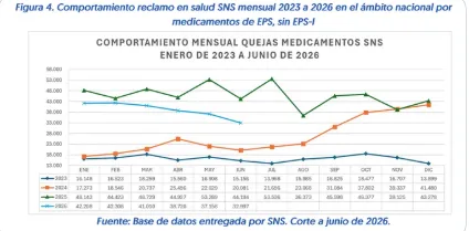 Imagen pegada
