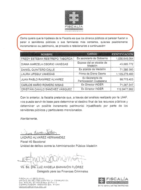 ¿De dónde salió el dinero?: la pregunta que abre una nueva línea en las investigaciones sobre el entorno de los Quintero