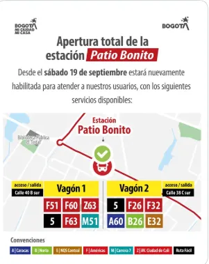Imagen pegada