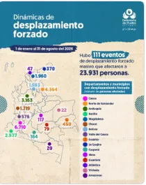 Imagen pegada