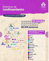 Imagen pegada