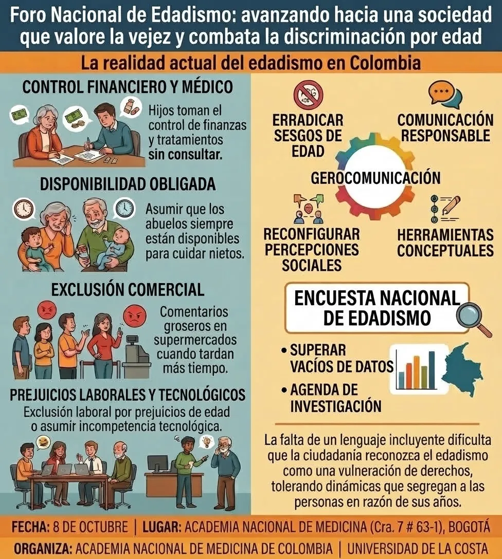 Encuesta Nacional de Edadismo revelará cómo opera la discriminación por edad en Colombia