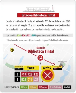 Imagen pegada